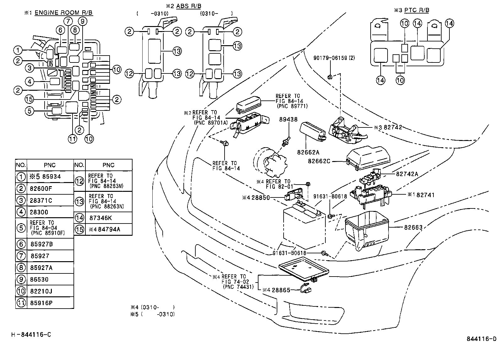  IPSUM |  SWITCH RELAY COMPUTER