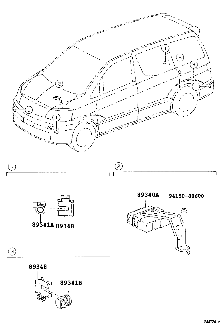  ALPHARD G V |  CLEARANCE BACK SONAR