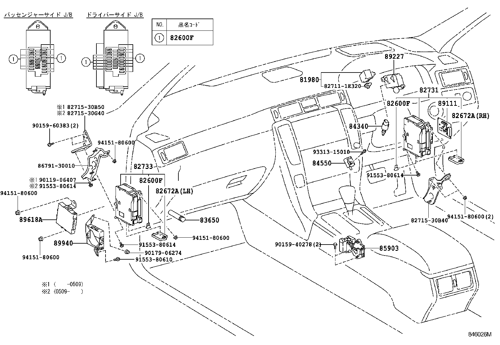  CROWN MAJESTA |  SWITCH RELAY COMPUTER