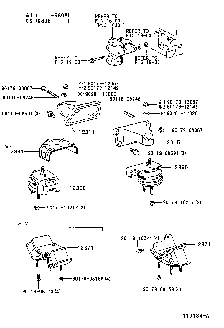  MARK 2 |  MOUNTING