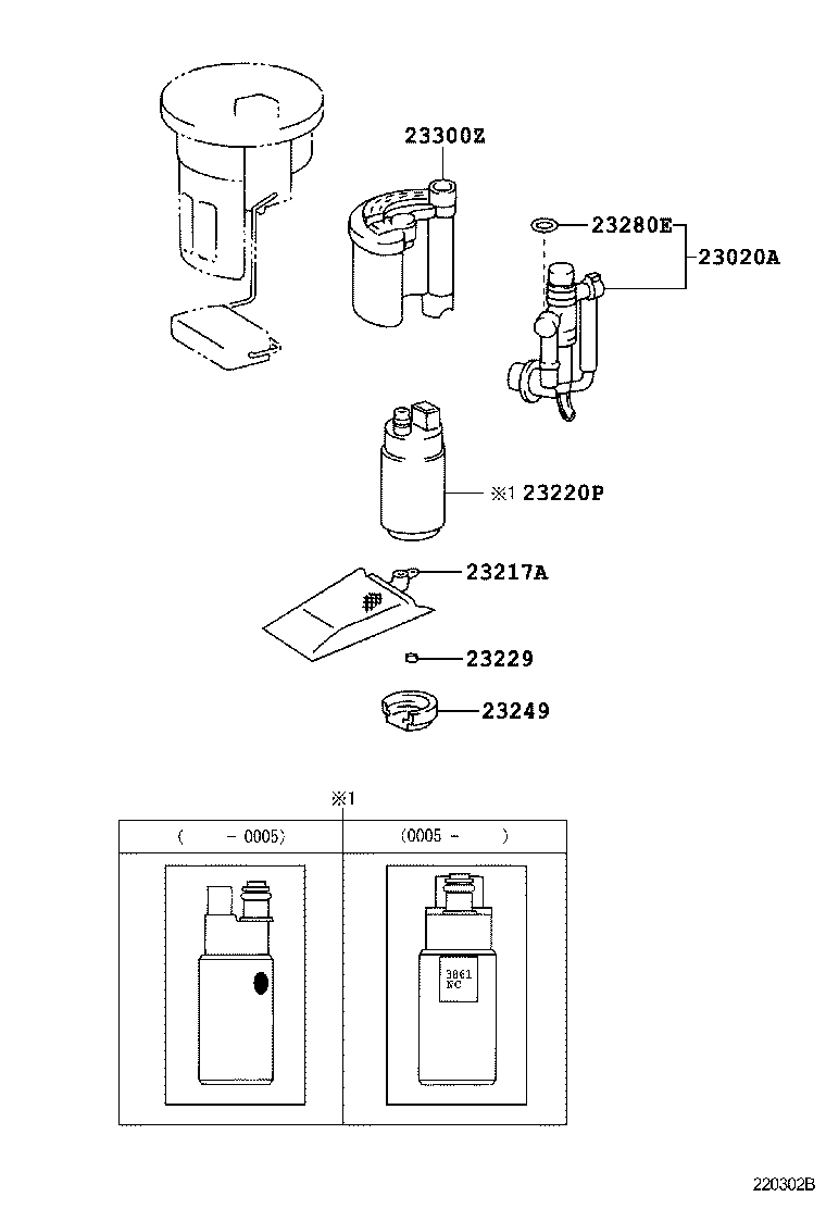  HARRIER |  FUEL INJECTION SYSTEM