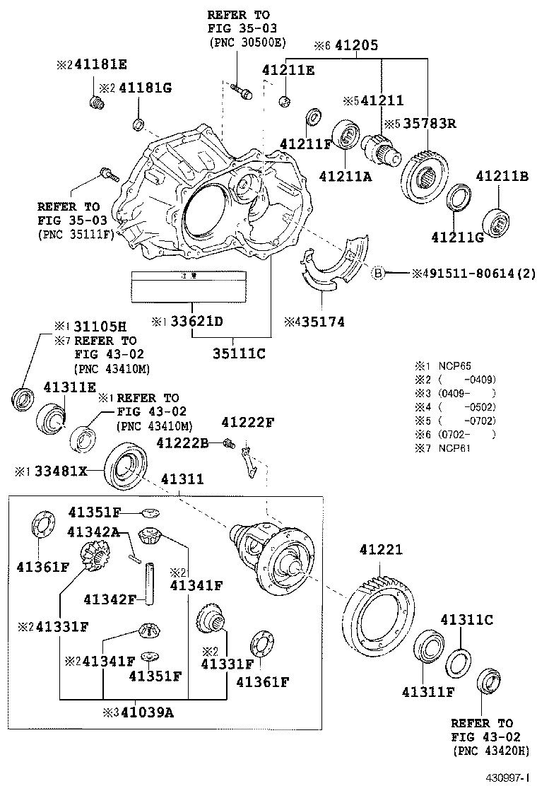  IST |  FRONT AXLE HOUSING DIFFERENTIAL