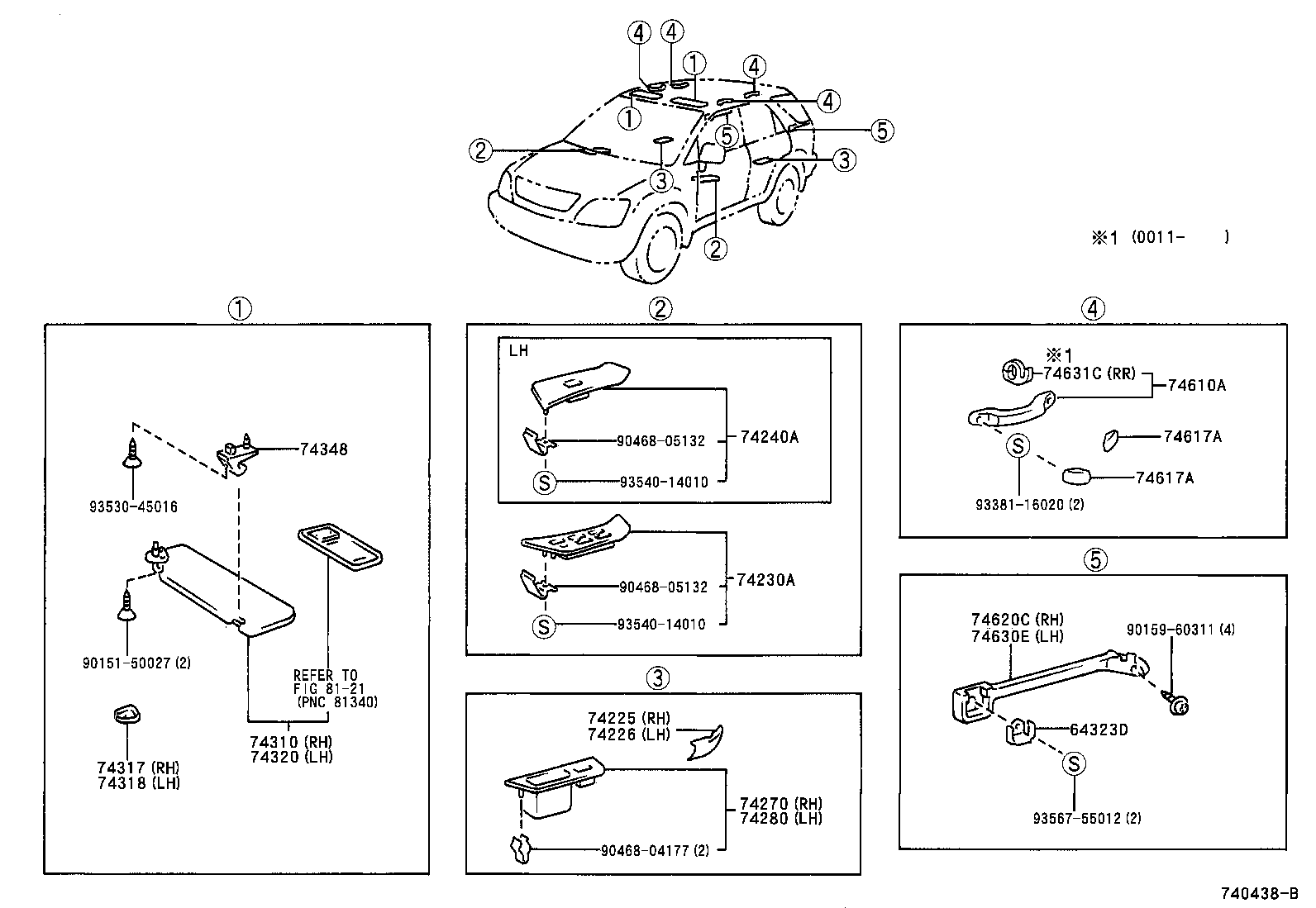  HARRIER |  ARMREST VISOR