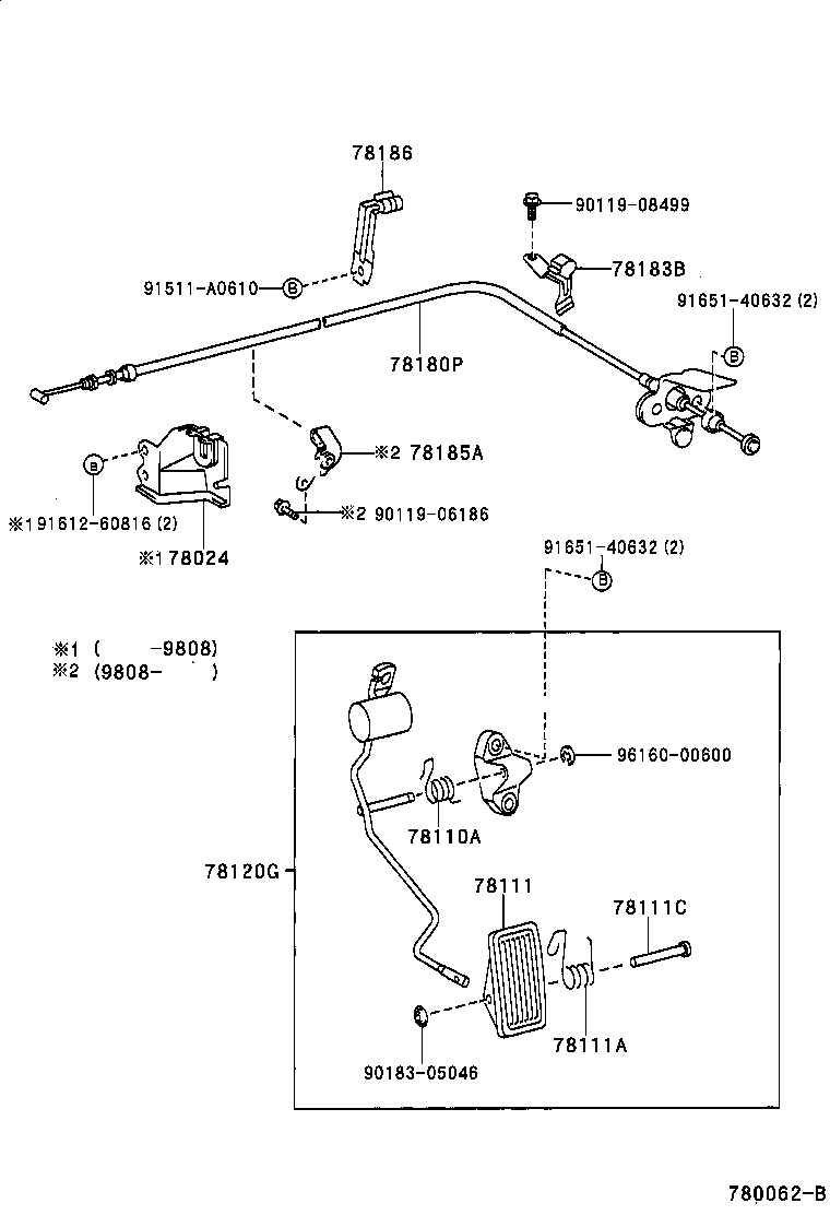  MARK 2 |  ACCELERATOR LINK