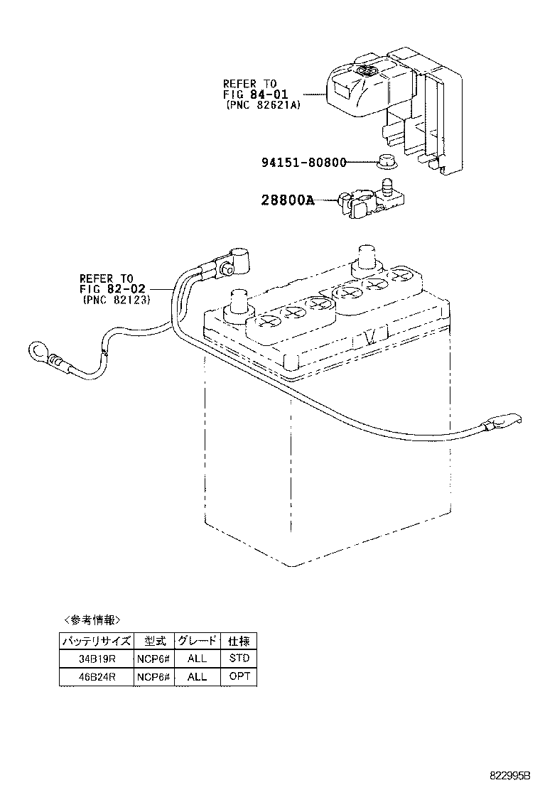  IST |  BATTERY BATTERY CABLE