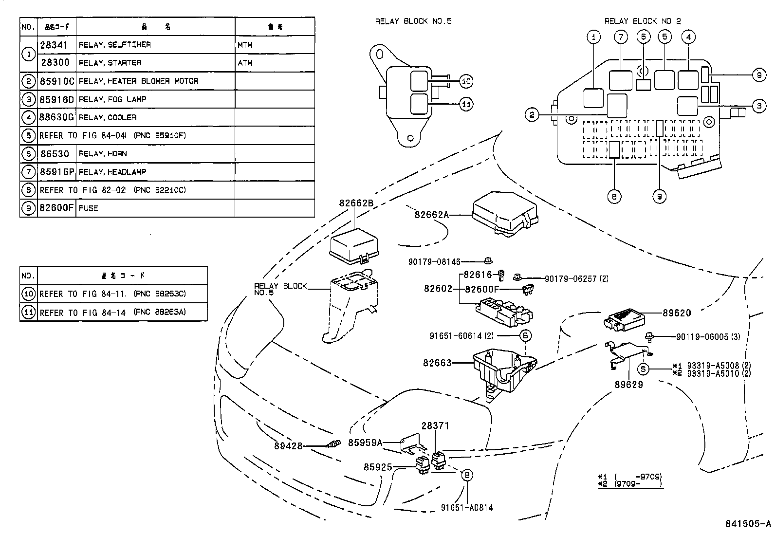  SUPRA |  SWITCH RELAY COMPUTER