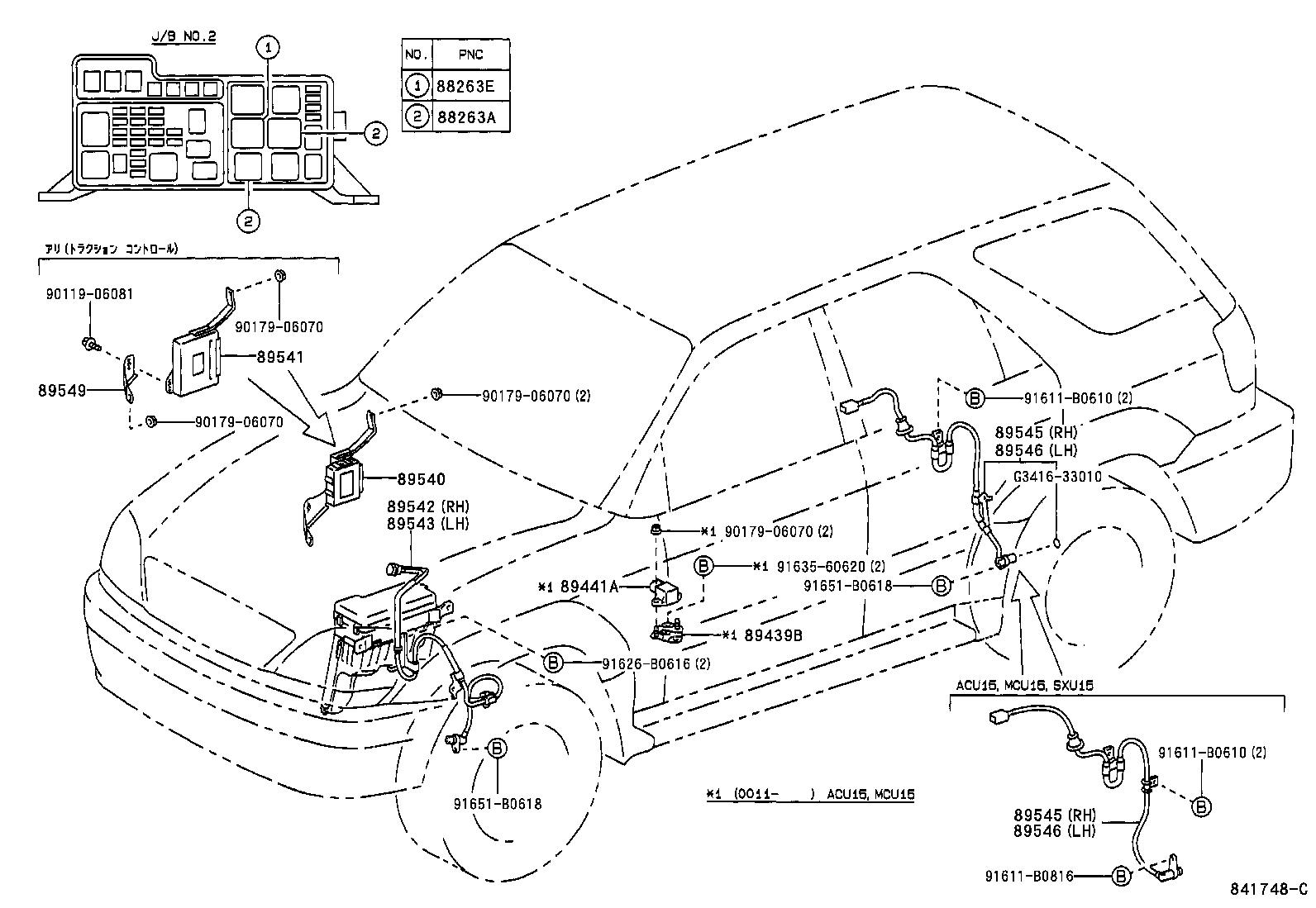  HARRIER |  ABS VSC