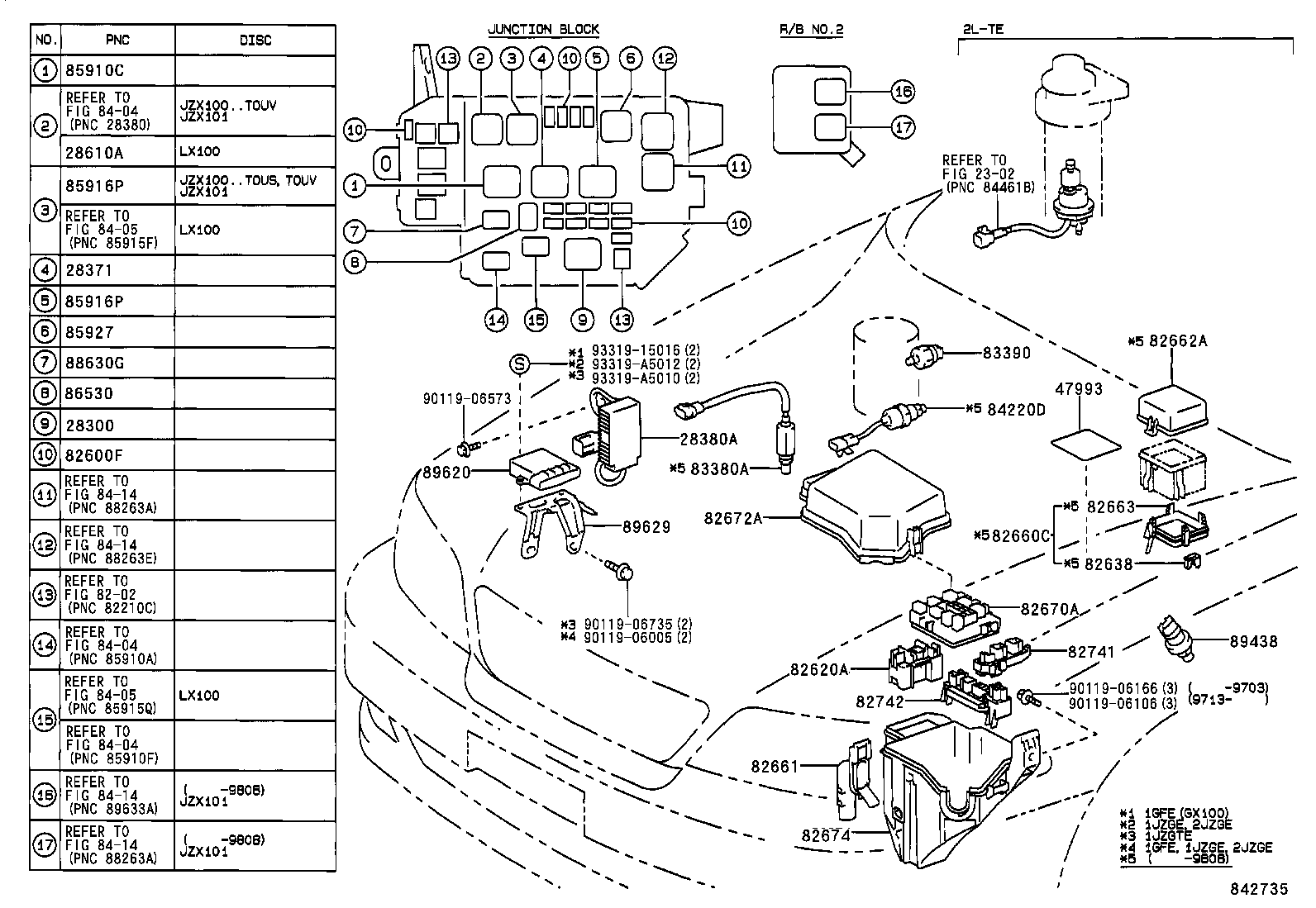  MARK 2 |  SWITCH RELAY COMPUTER