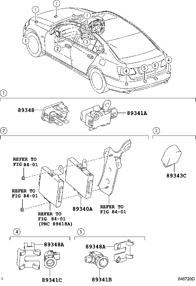  GS460 430 350 |  CLEARANCE BACK SONAR