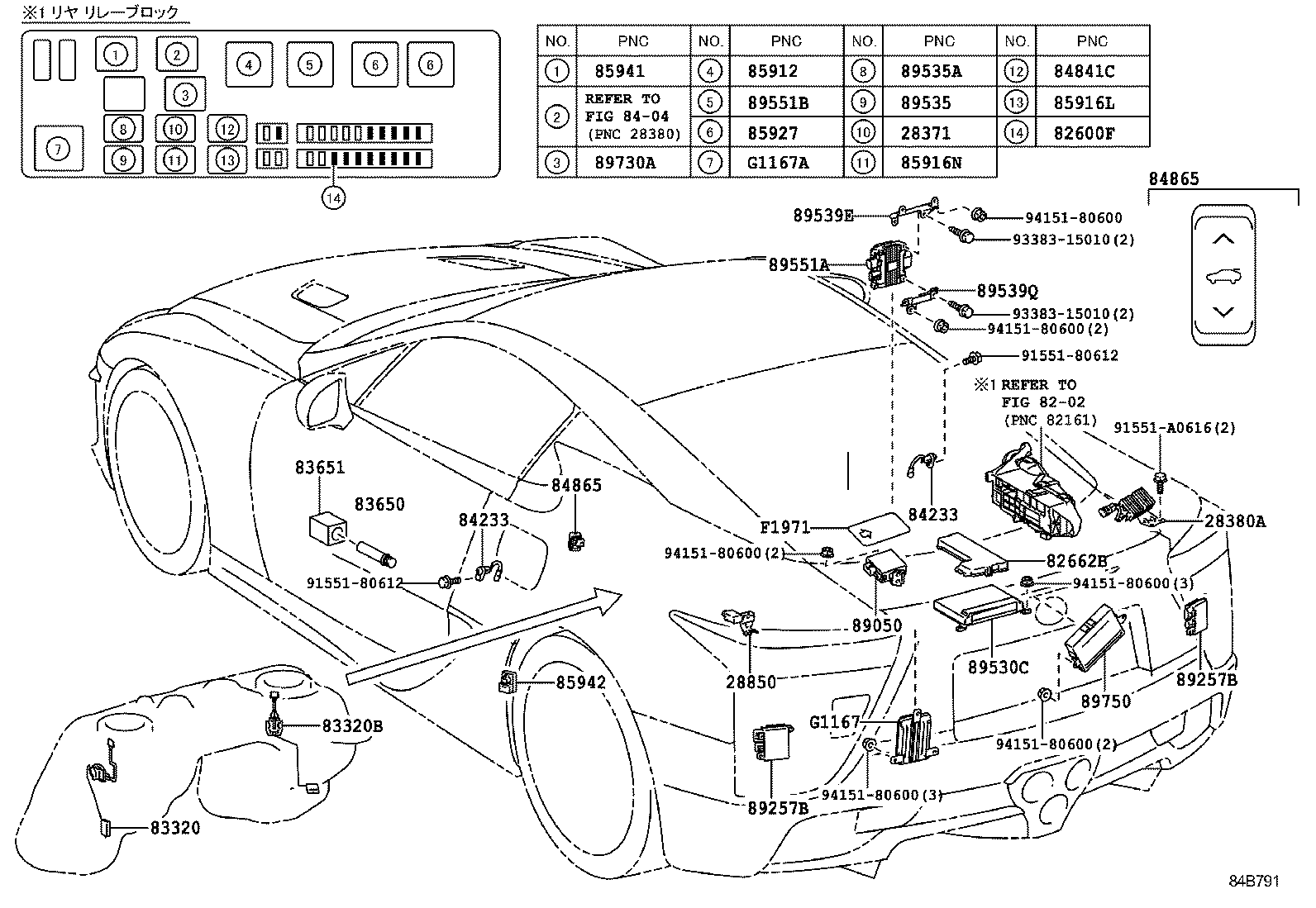  LFA |  SWITCH RELAY COMPUTER