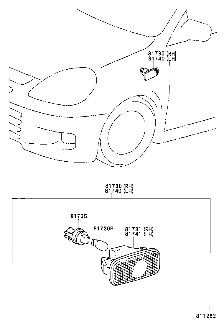  FUN CARGO |  SIDE TURN SIGNAL LAMP OUTER MIRROR LAMP