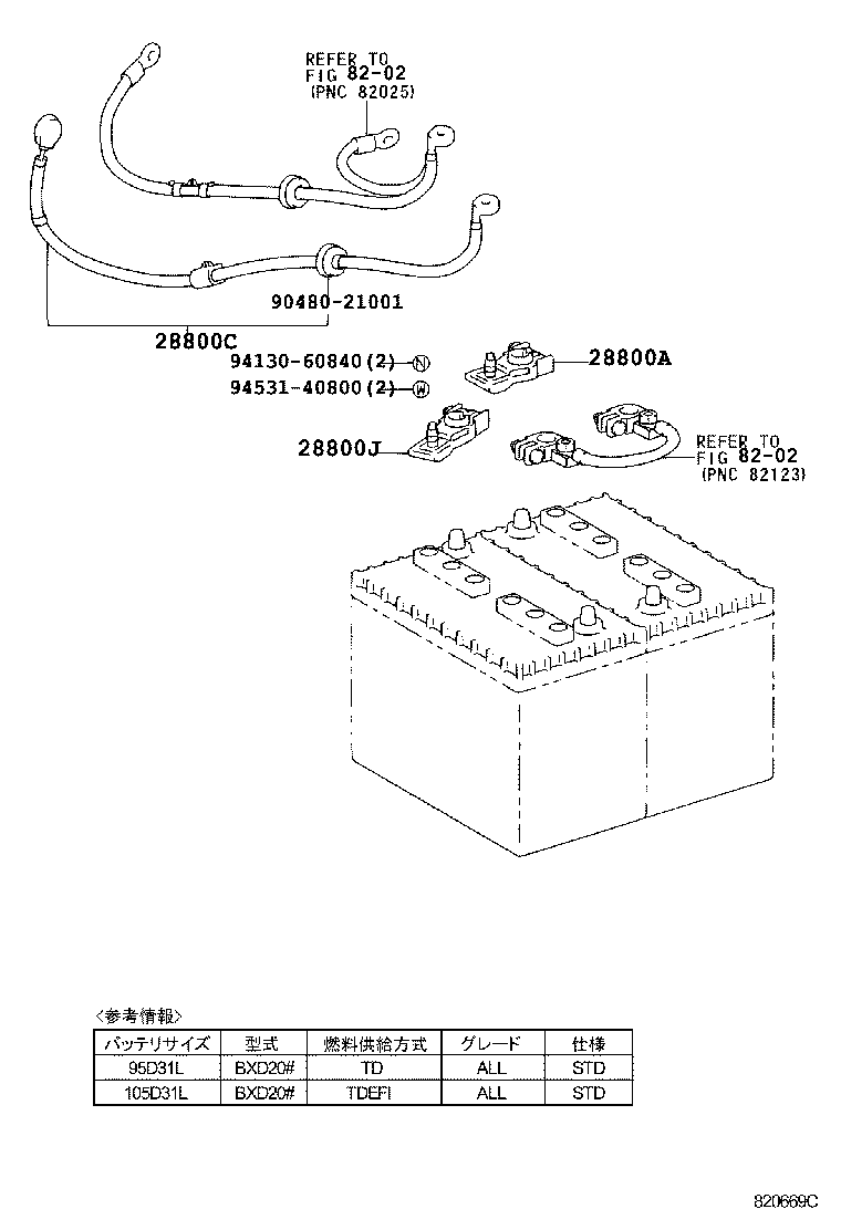  MEGA CRUISER |  BATTERY BATTERY CABLE