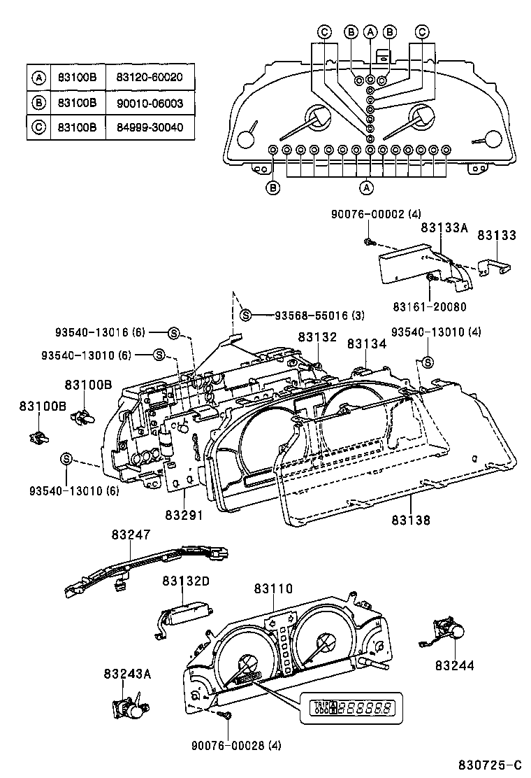  GAIA |  METER