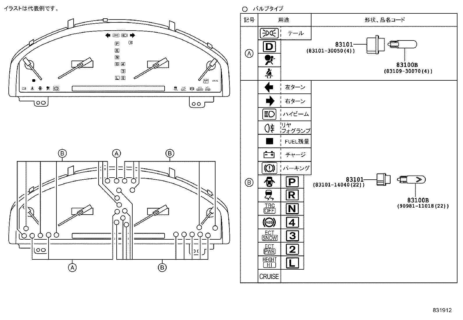  CELSIOR |  METER