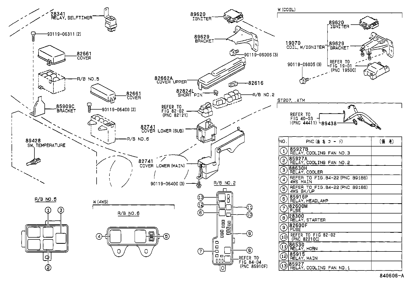  CURREN |  SWITCH RELAY COMPUTER