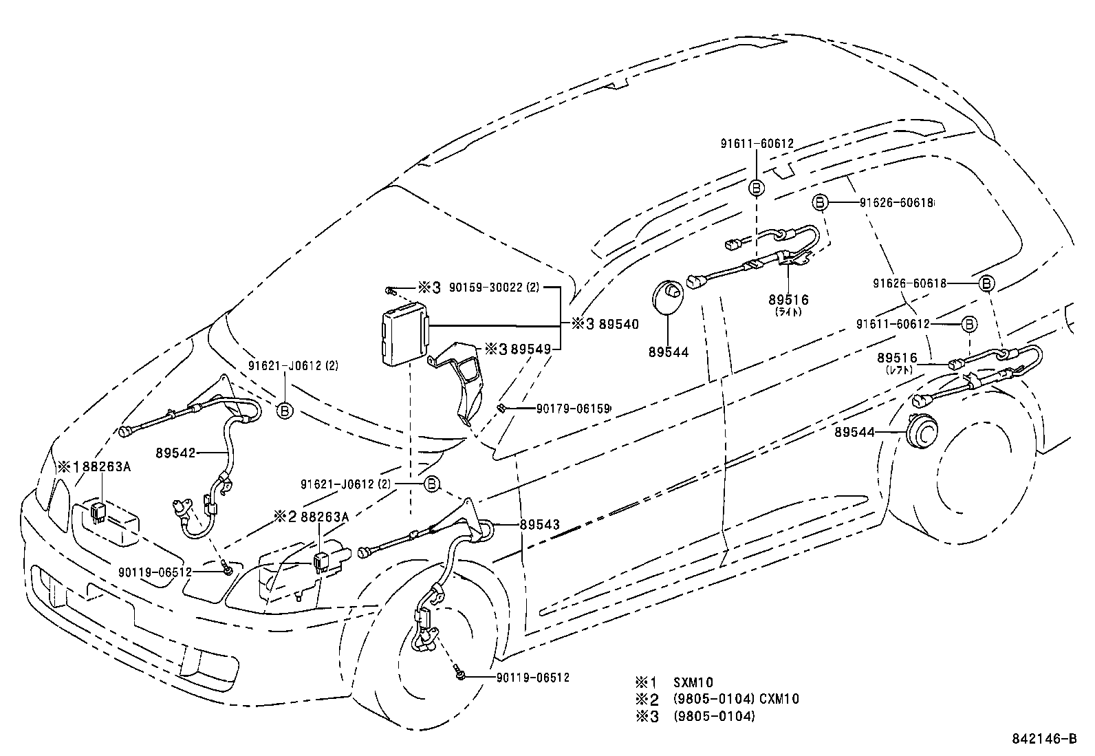  GAIA |  ABS VSC