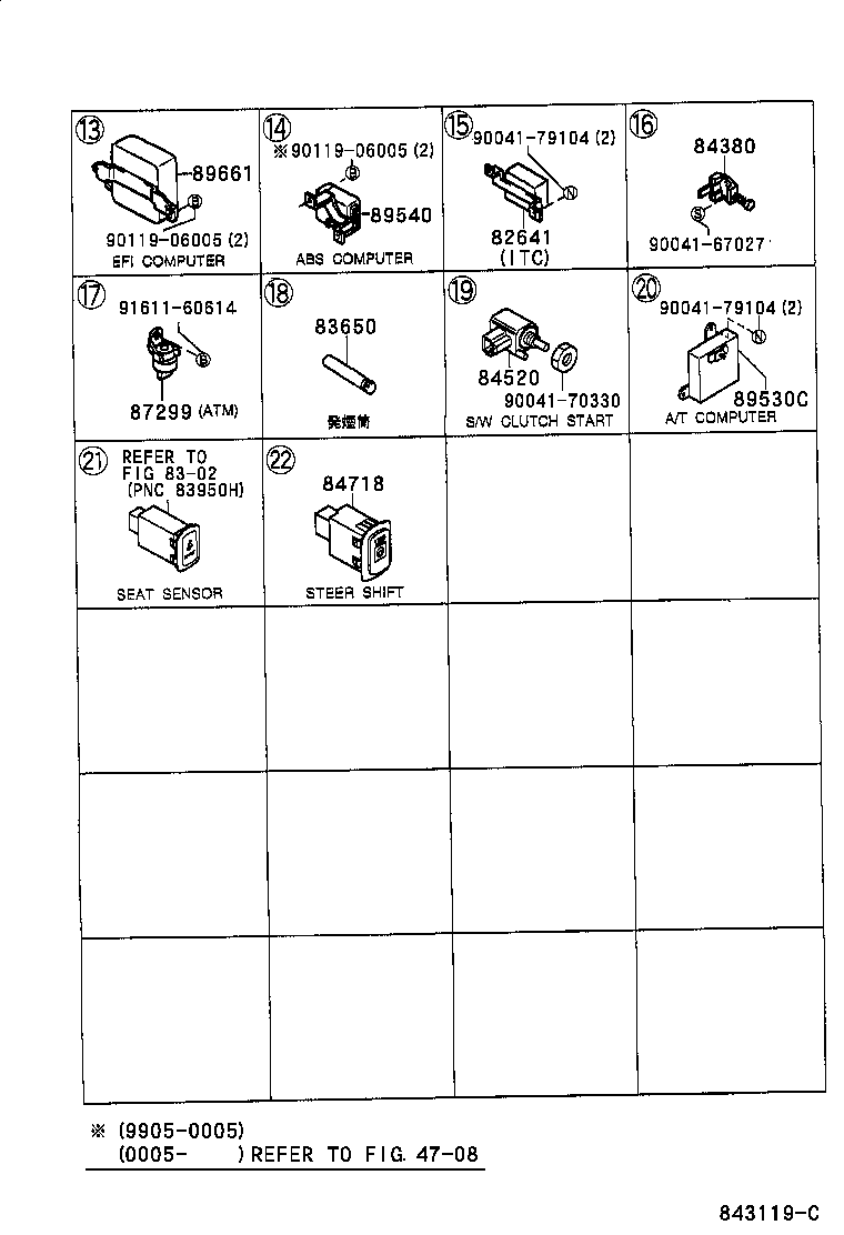  CAMI |  SWITCH RELAY COMPUTER