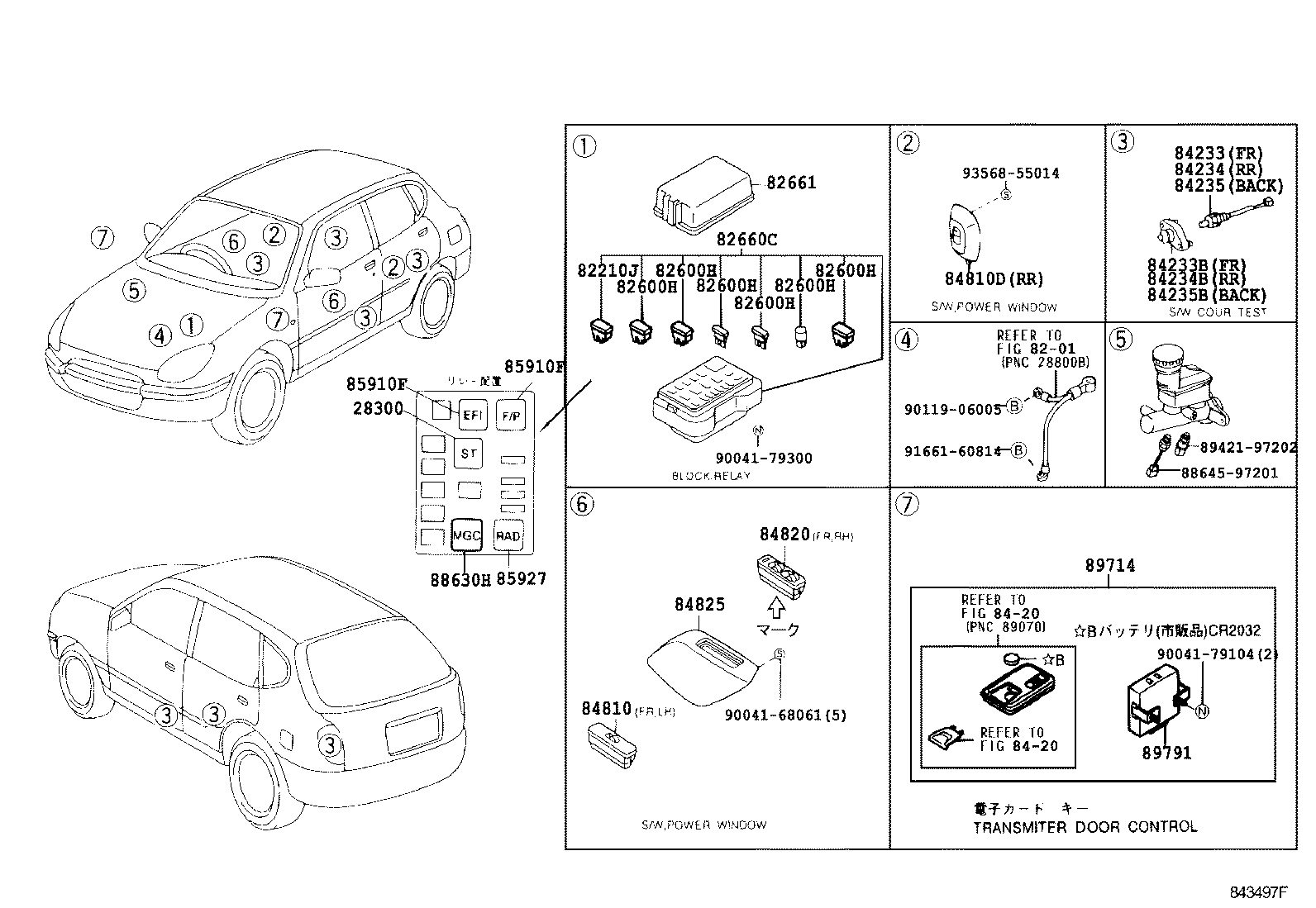  DUET |  SWITCH RELAY COMPUTER