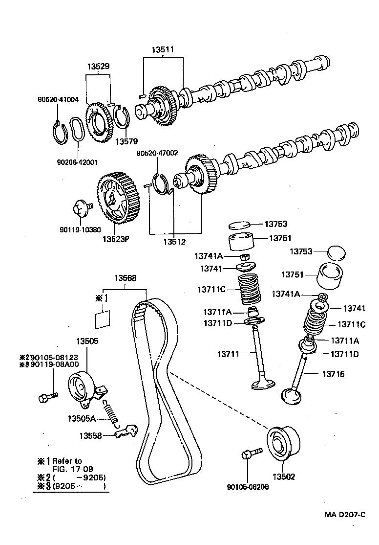  SERA |  CAMSHAFT VALVE