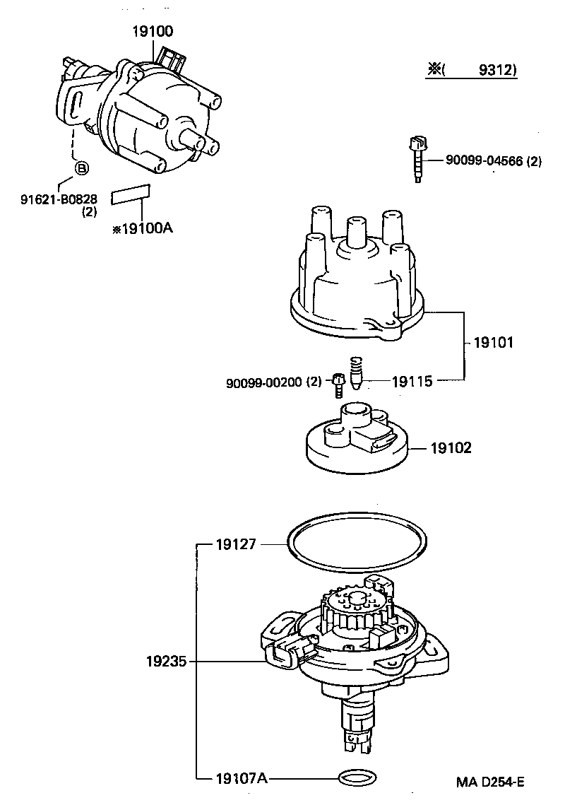  SERA |  DISTRIBUTOR