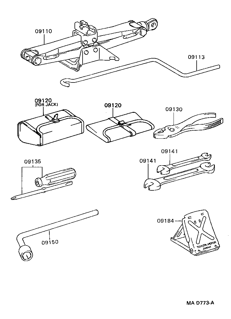  SERA |  STANDARD TOOL