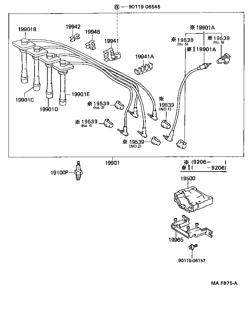  SERA |  IGNITION COIL SPARK PLUG