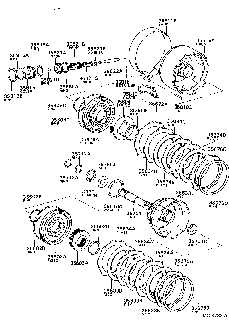  SERA |  BRAKE BAND MULTIPLE DISC CLUTCH ATM