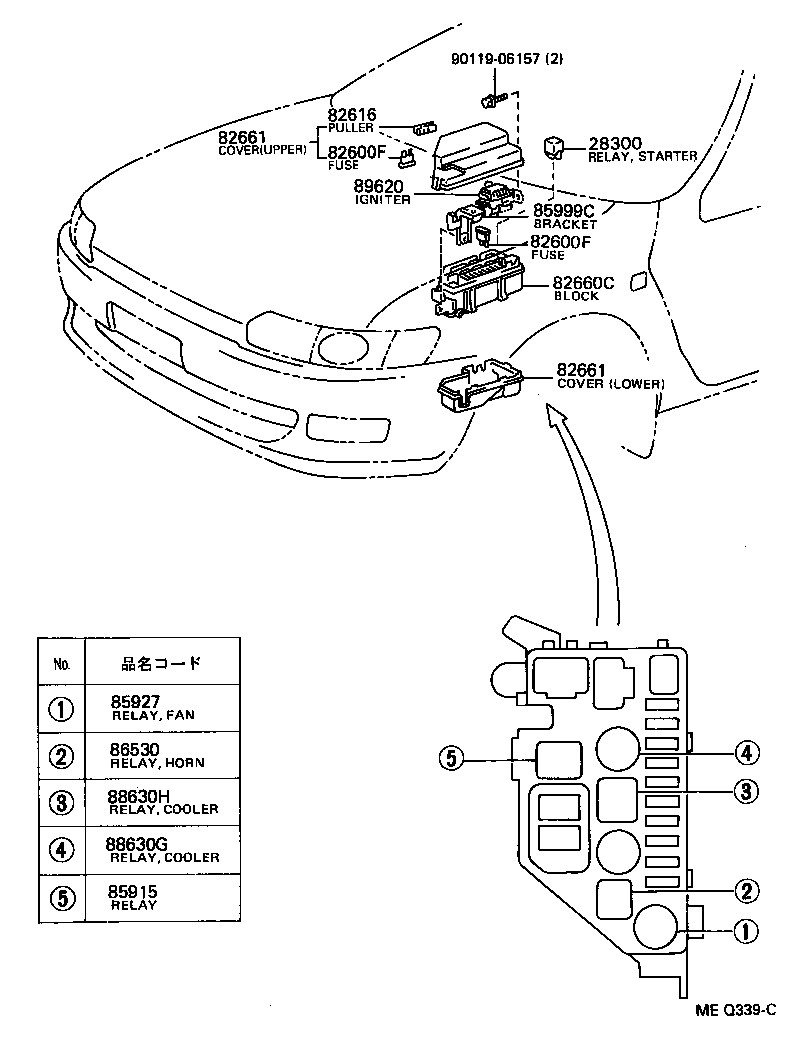  SERA |  SWITCH RELAY COMPUTER