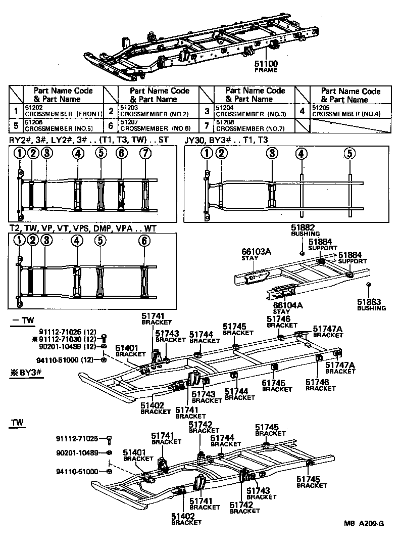  TOYOACE |  FRAME