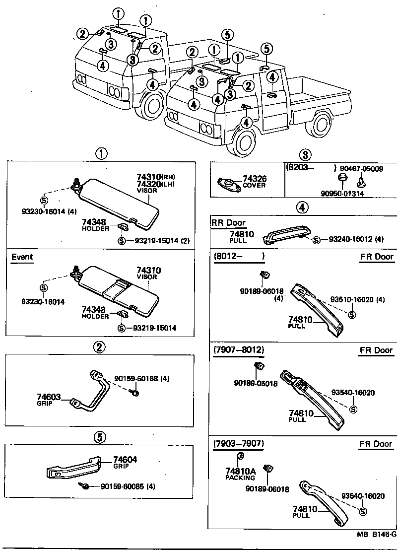  TOYOACE |  ARMREST VISOR