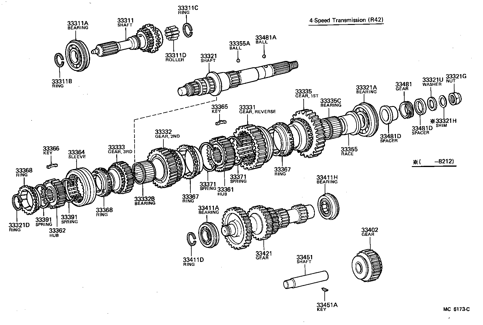  TOYOACE |  TRANSMISSION GEAR MTM