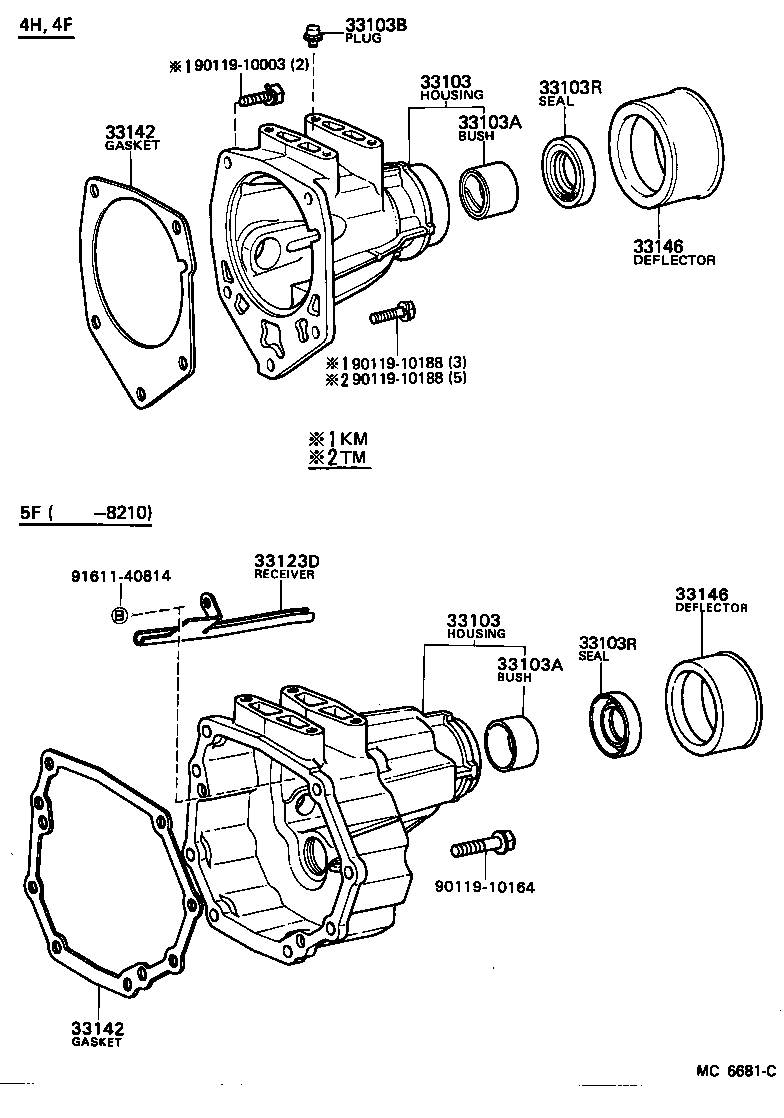  LITE TOWNACE TRUCK |  EXTENSION HOUSING MTM