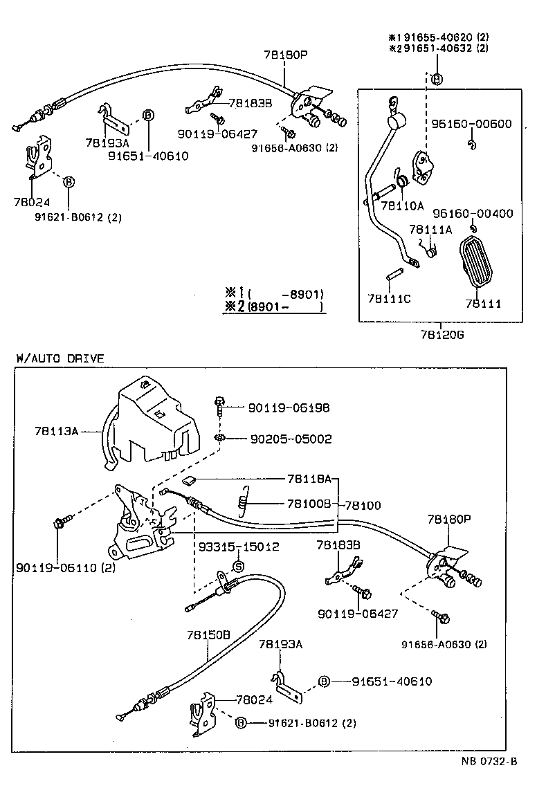  CORONA |  ACCELERATOR LINK