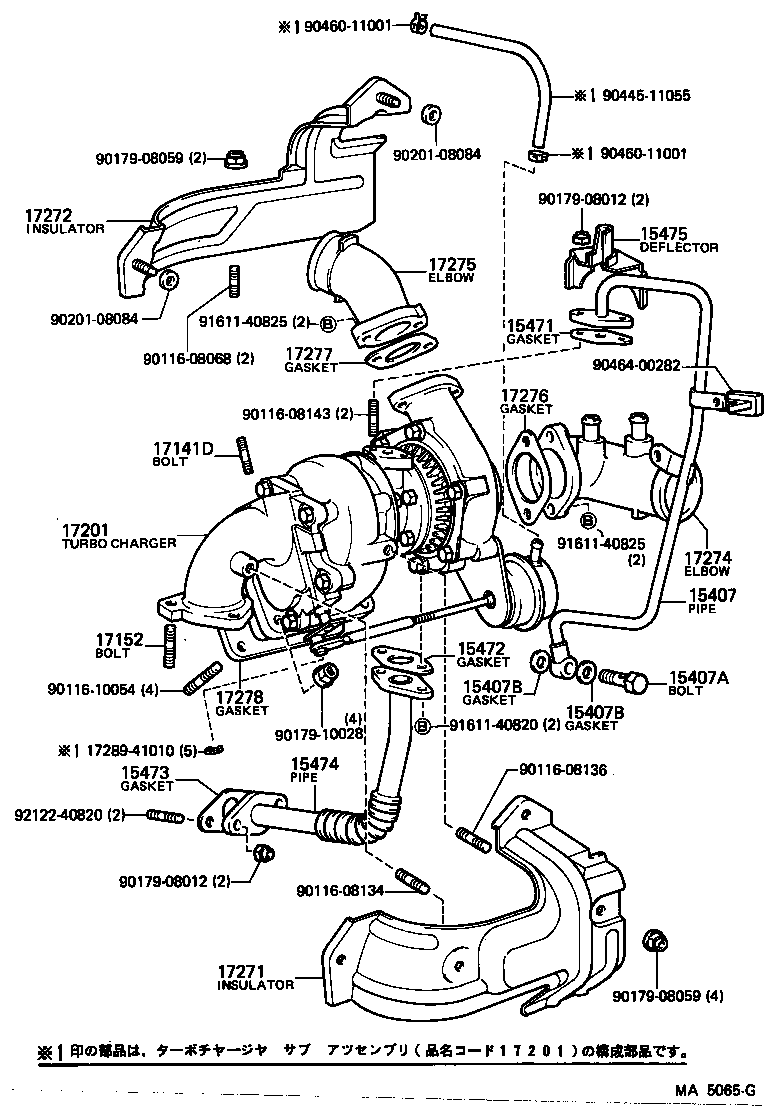  CROWN |  MANIFOLD