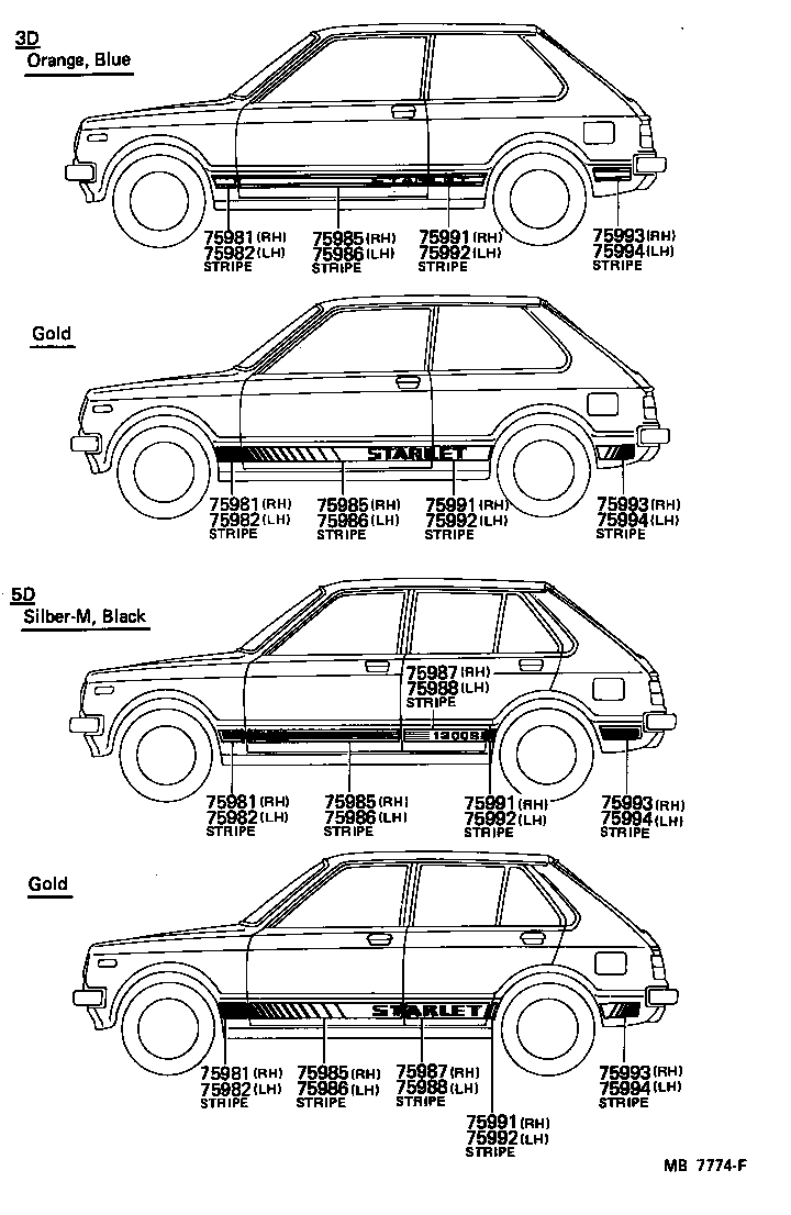 Toyota starlet kp61 body parts