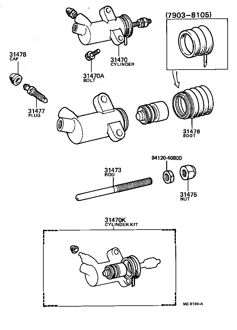  STOUT |  CLUTCH RELEASE CYLINDER