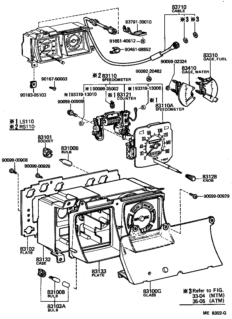  CROWN |  METER