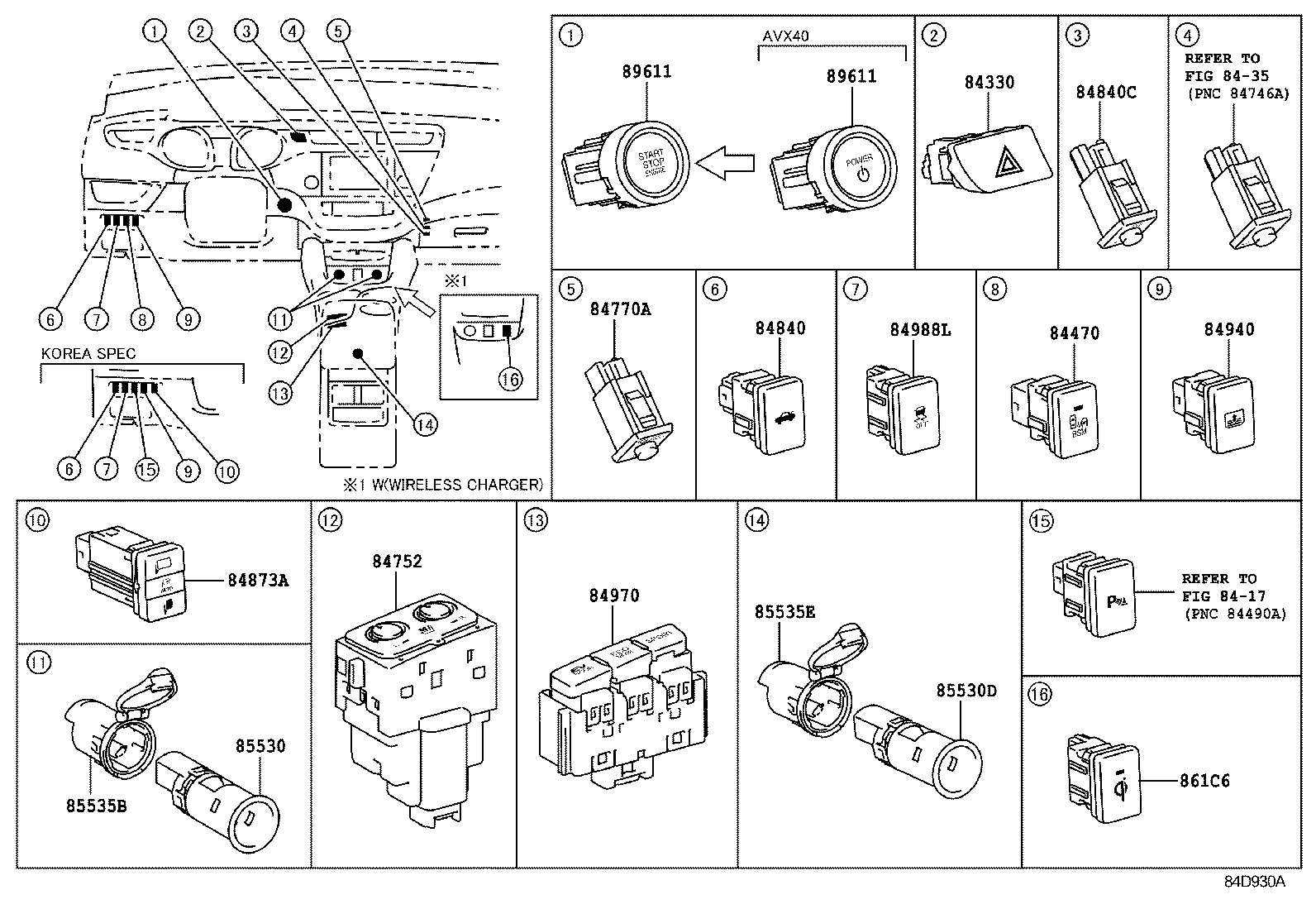  AVALON |  SWITCH RELAY COMPUTER