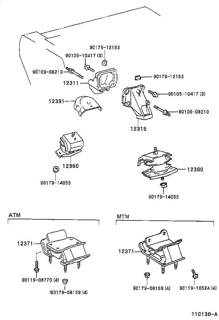  SC300 400 |  MOUNTING