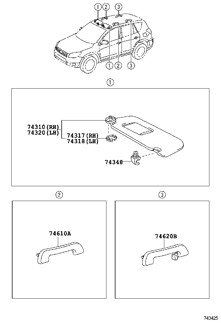  RAV4 EV |  ARMREST VISOR