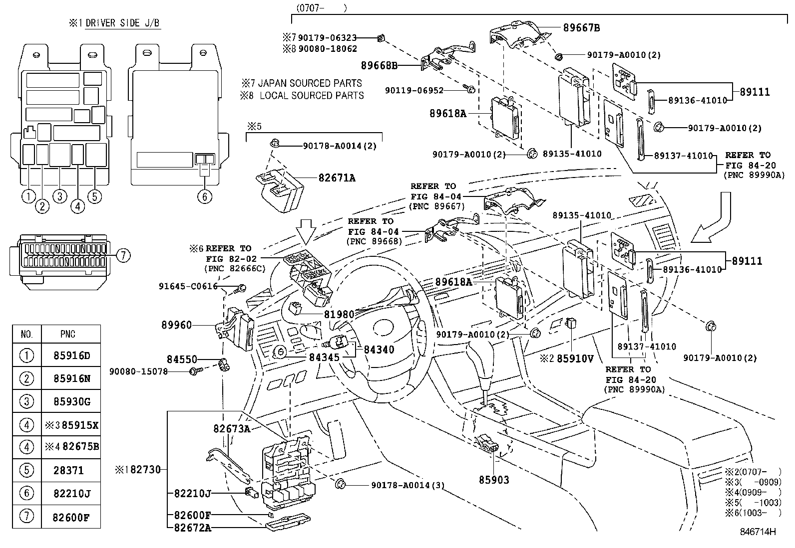  AVALON |  SWITCH RELAY COMPUTER