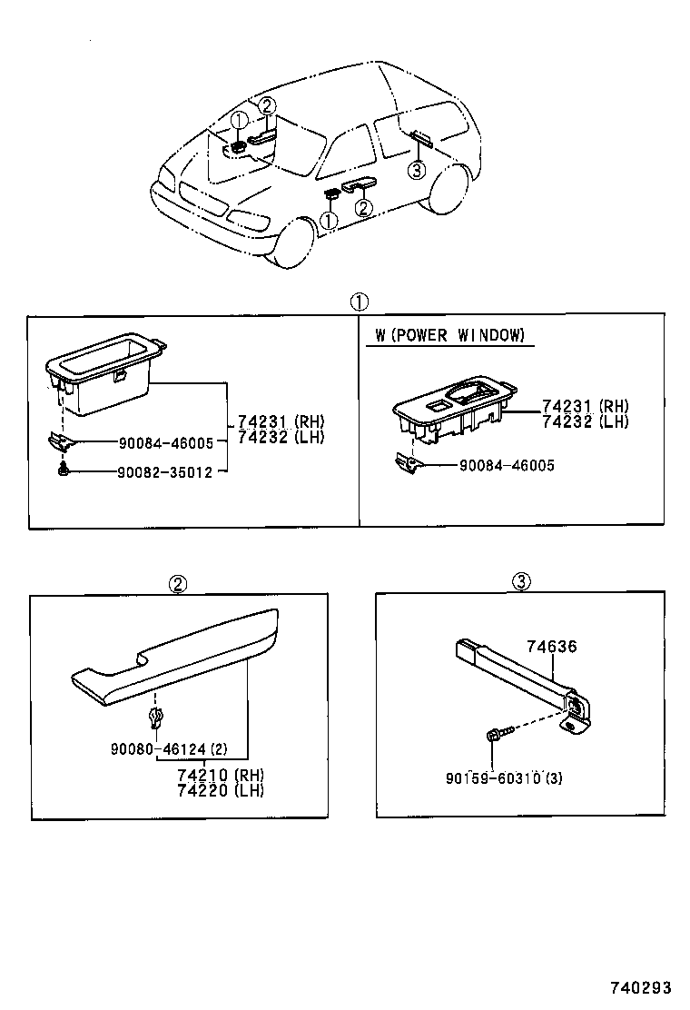  SIENNA |  ARMREST VISOR