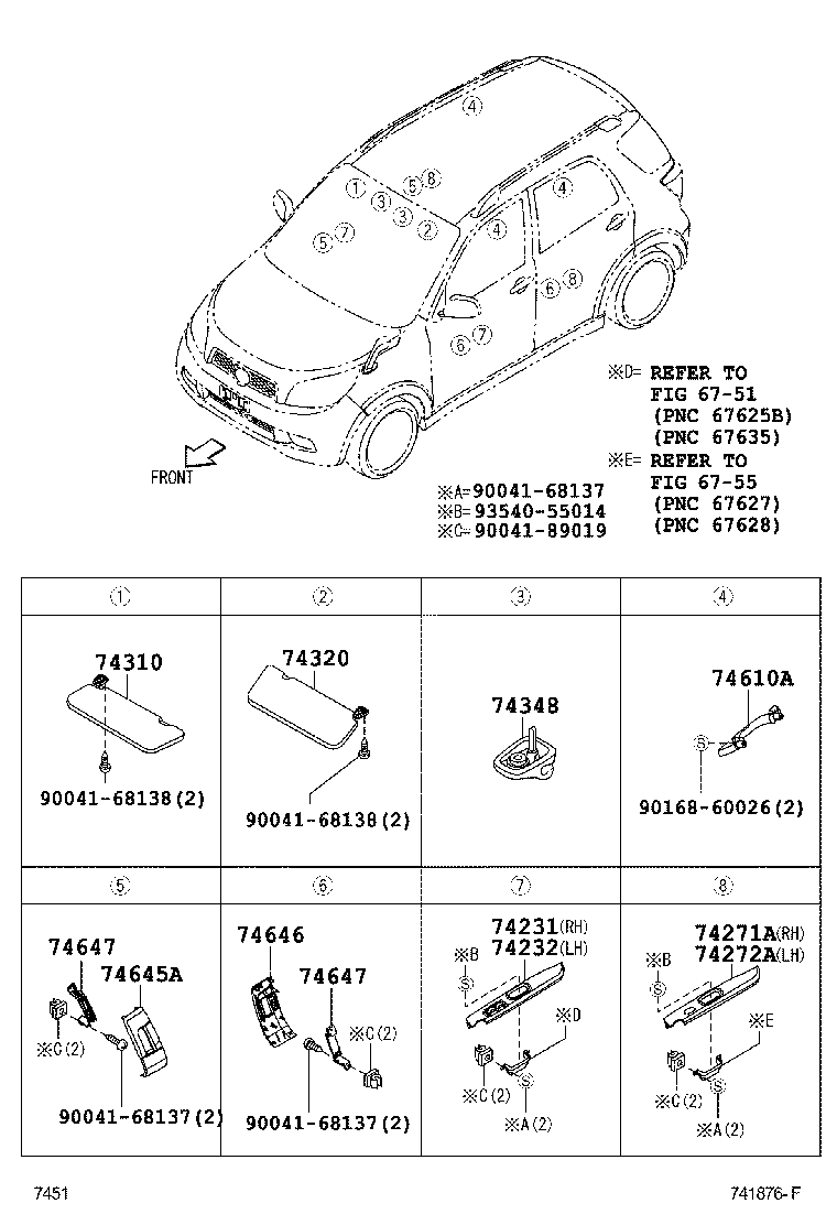  RUSH |  ARMREST VISOR