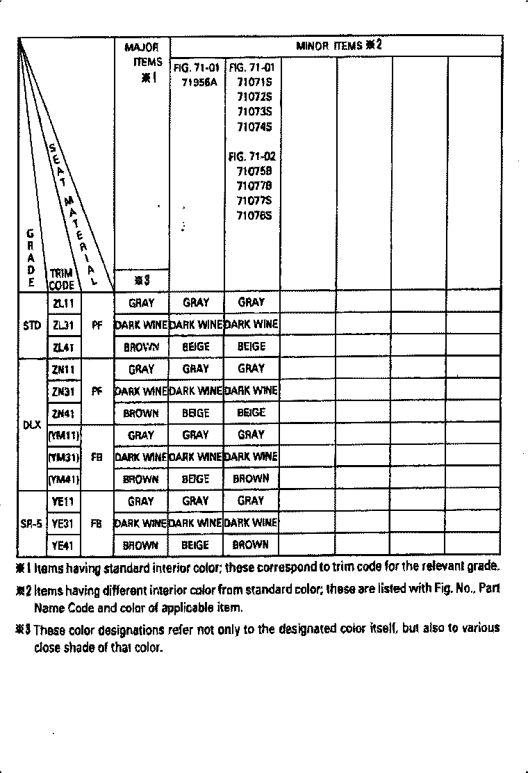  TERCEL |  COLOR FINDING TABLE