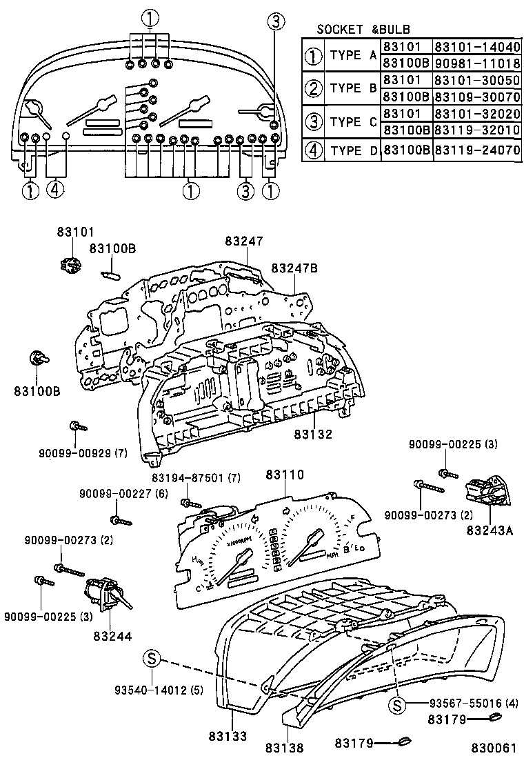  SC300 400 |  METER