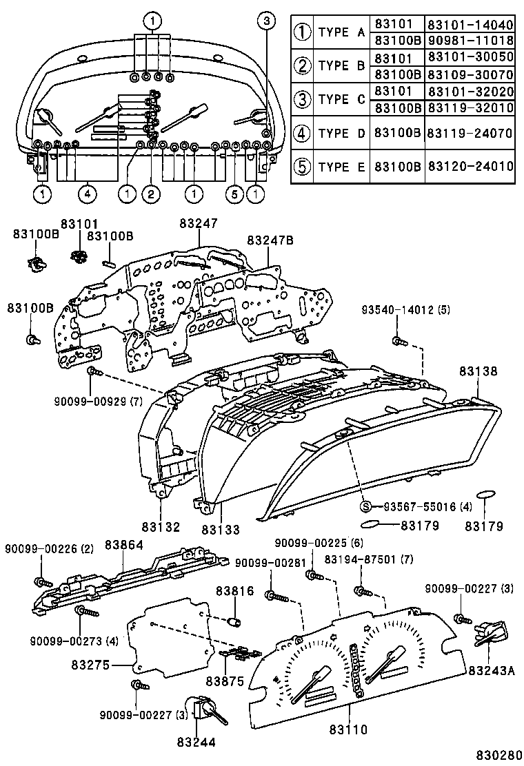  SC300 400 |  METER