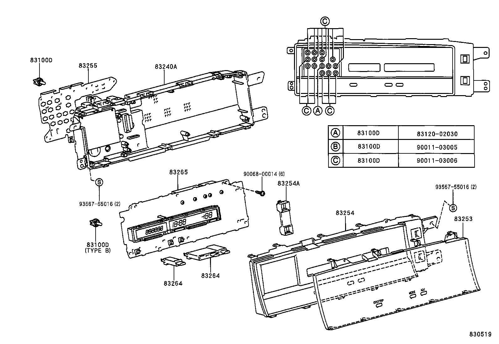  AVALON |  METER