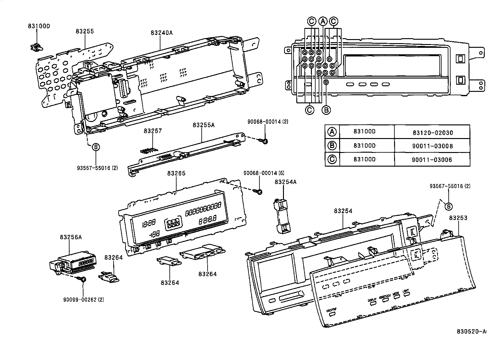  AVALON |  METER