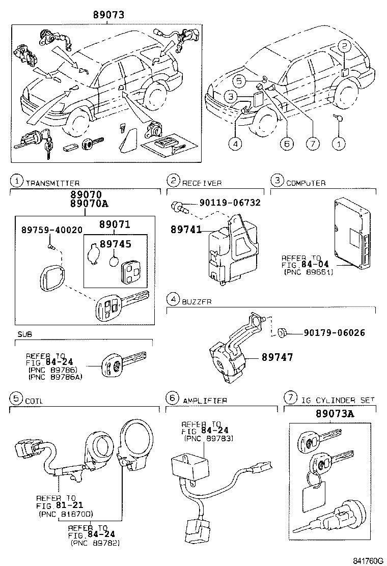  RX300 |  WIRELESS DOOR LOCK