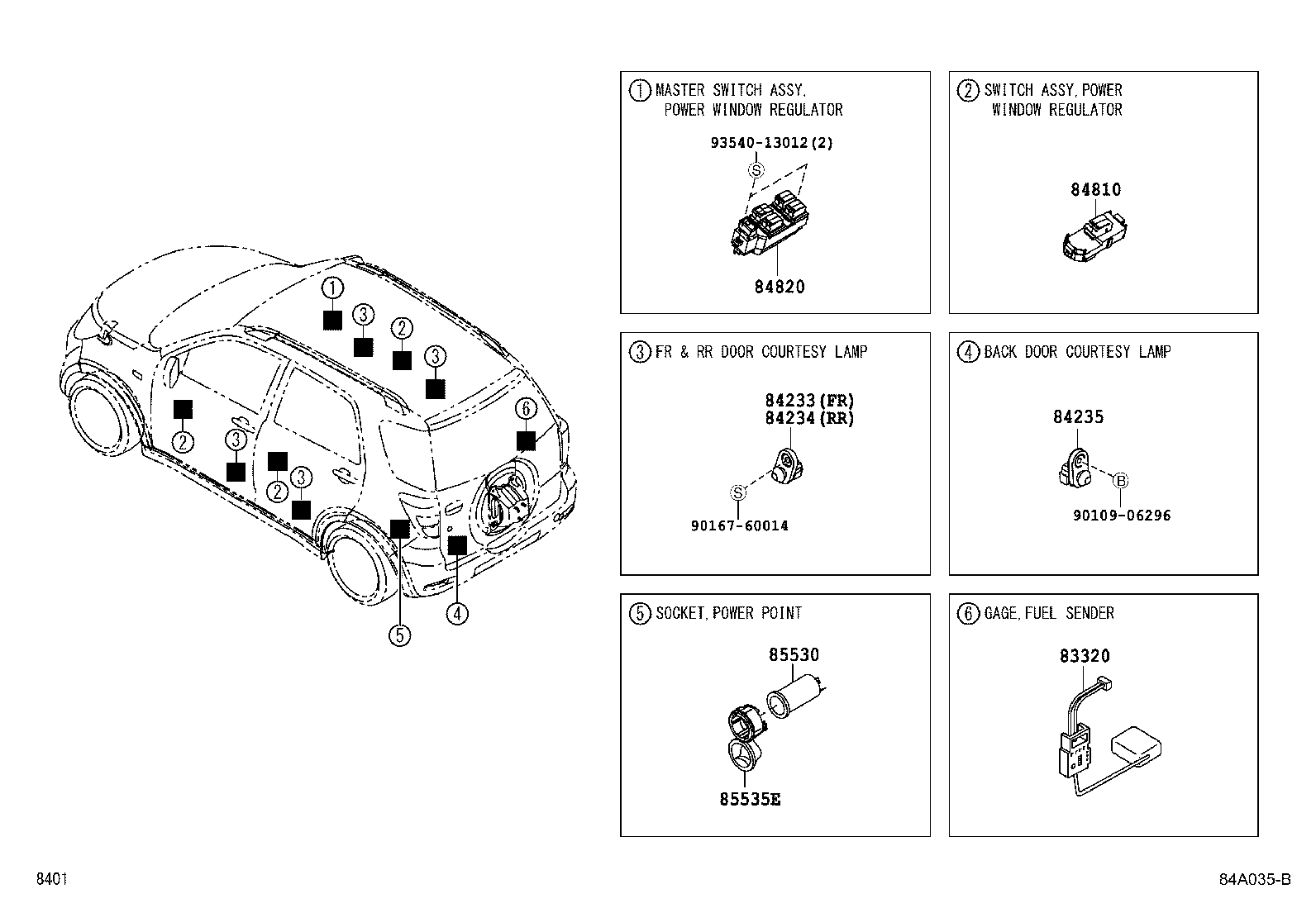  RUSH |  SWITCH RELAY COMPUTER